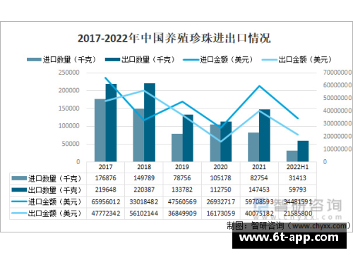 亚足联球员发展路径与未来前景分析